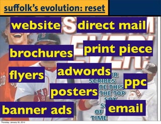 suﬀolk’s evolution: reset

website

direct mail

print piece
brochures
adwords
ﬂyers
ppc
posters
email
banner ads
Thursday, January 30, 2014

 