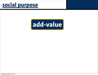 social purpose

add-value

Thursday, January 30, 2014

 