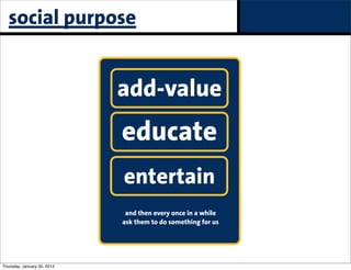 social purpose

add-value

educate
entertain
and then every once in a while
ask them to do something for us

Thursday, January 30, 2014

 