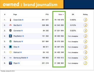 owned : brand journalism

Thursday, January 30, 2014

 