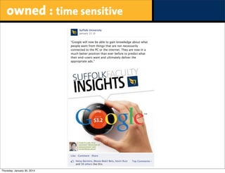 owned : time sensitive

Thursday, January 30, 2014

 