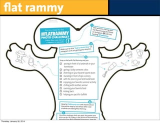 flat rammy

Thursday, January 30, 2014

 