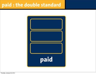 paid : the double standard

paid
Thursday, January 30, 2014

 