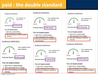 paid : the double standard

Thursday, January 30, 2014

 