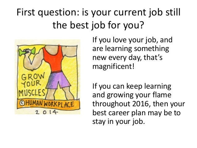 What's Your 2016 Career Plan?