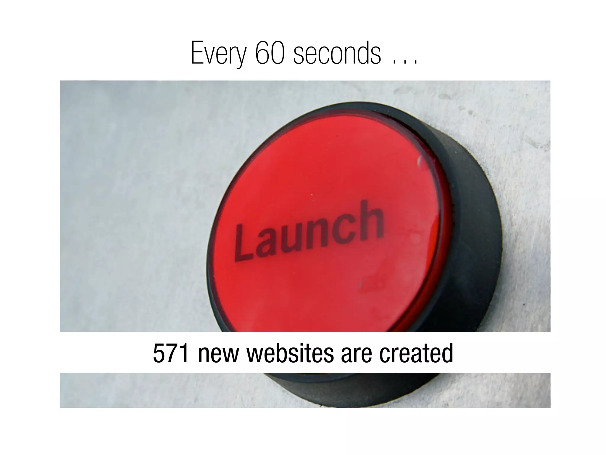 Every 60 seconds …




571 new websites are created
 
