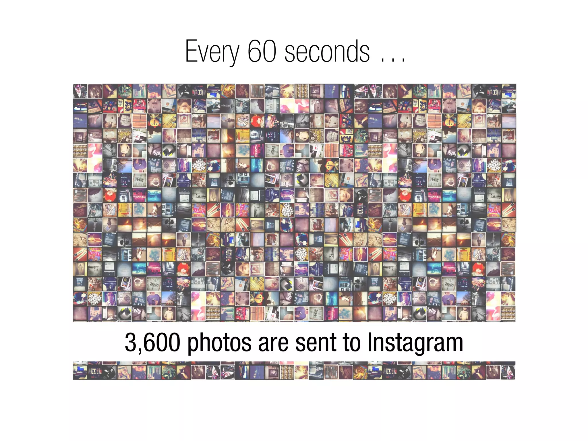 Every 60 seconds …




3,600 photos are sent to Instagram
 