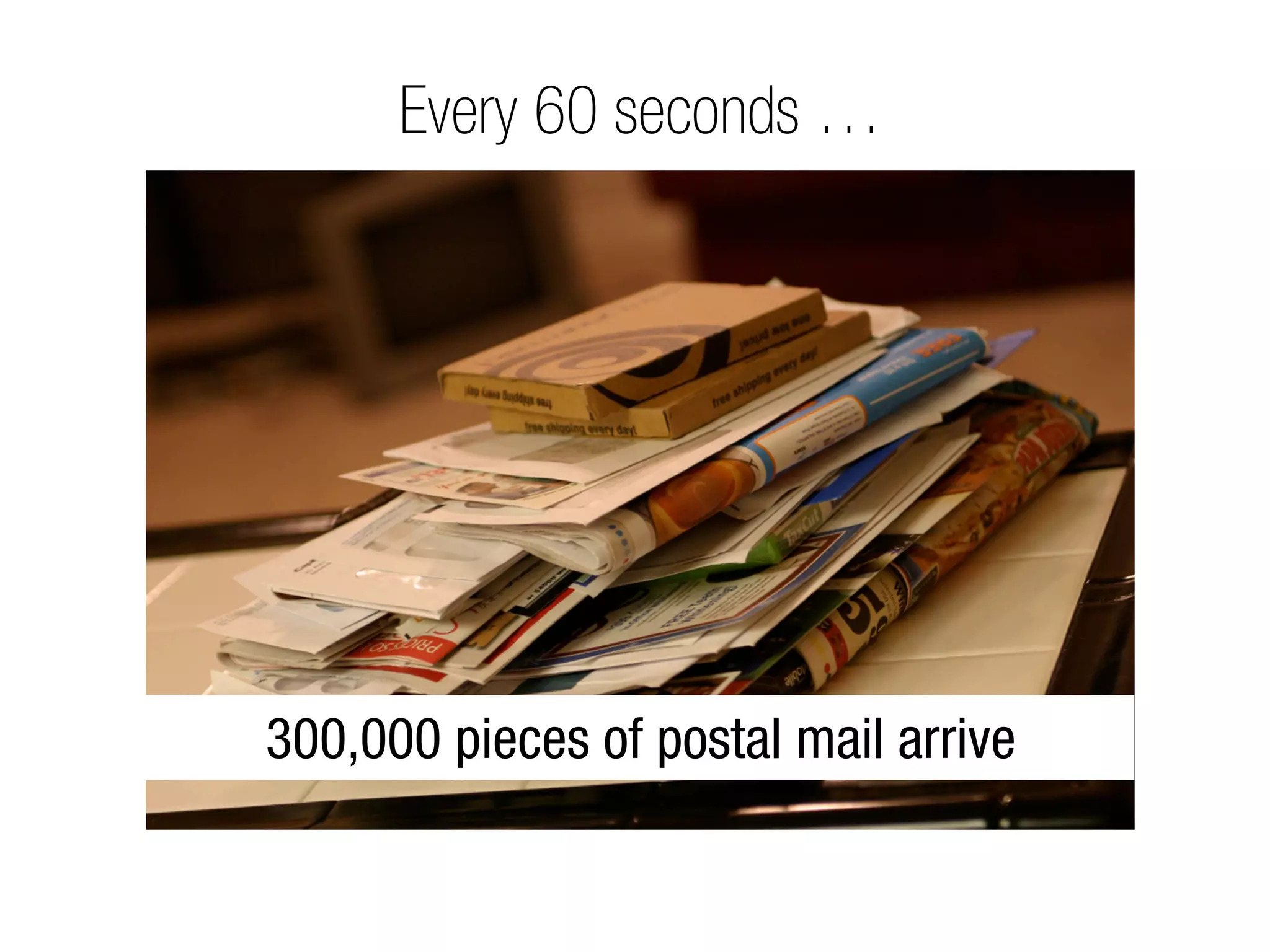 Every 60 seconds …




300,000 pieces of postal mail arrive
 