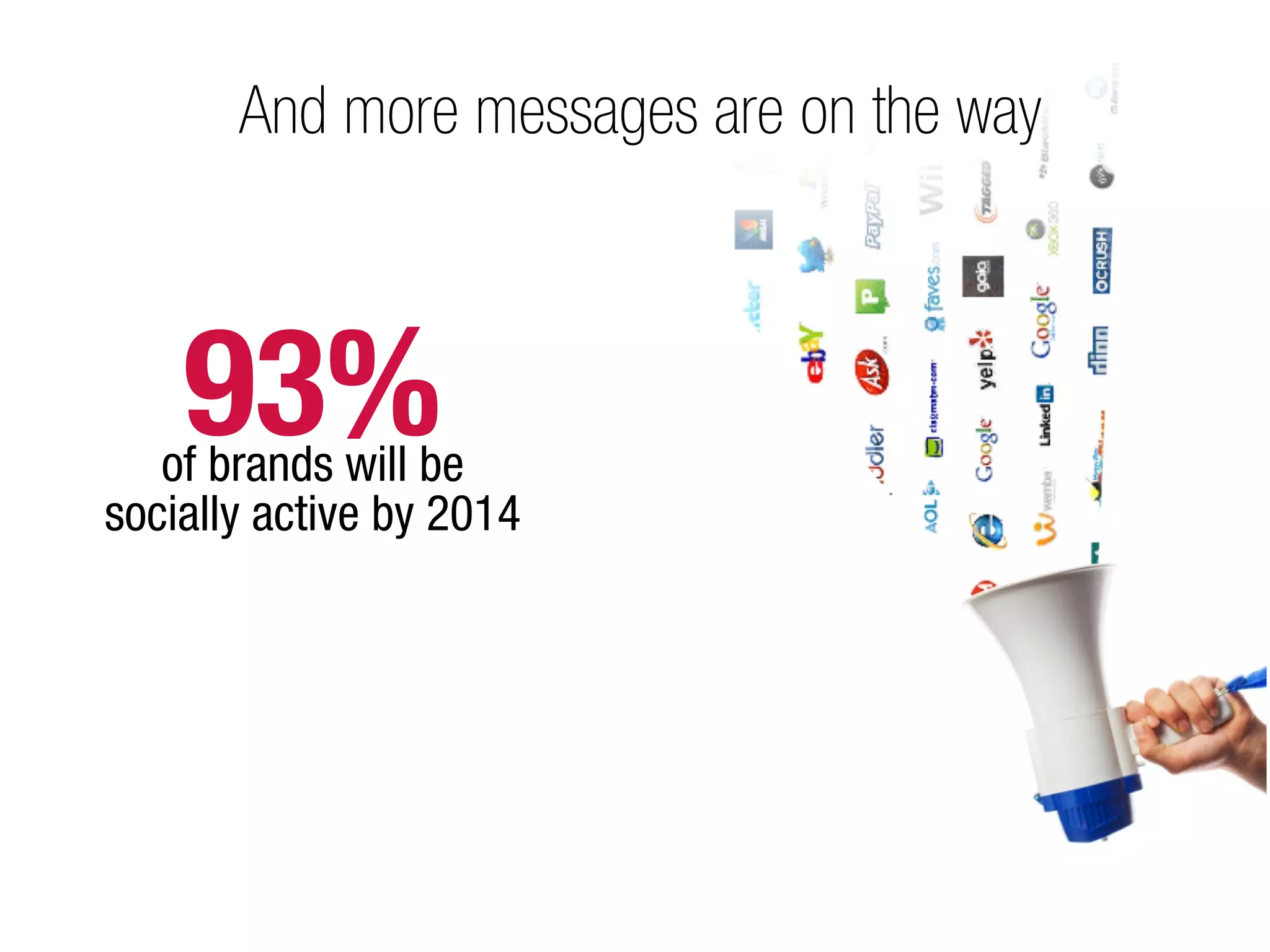 And more messages are on the way



    93%
   of brands will be
socially active by 2014
 