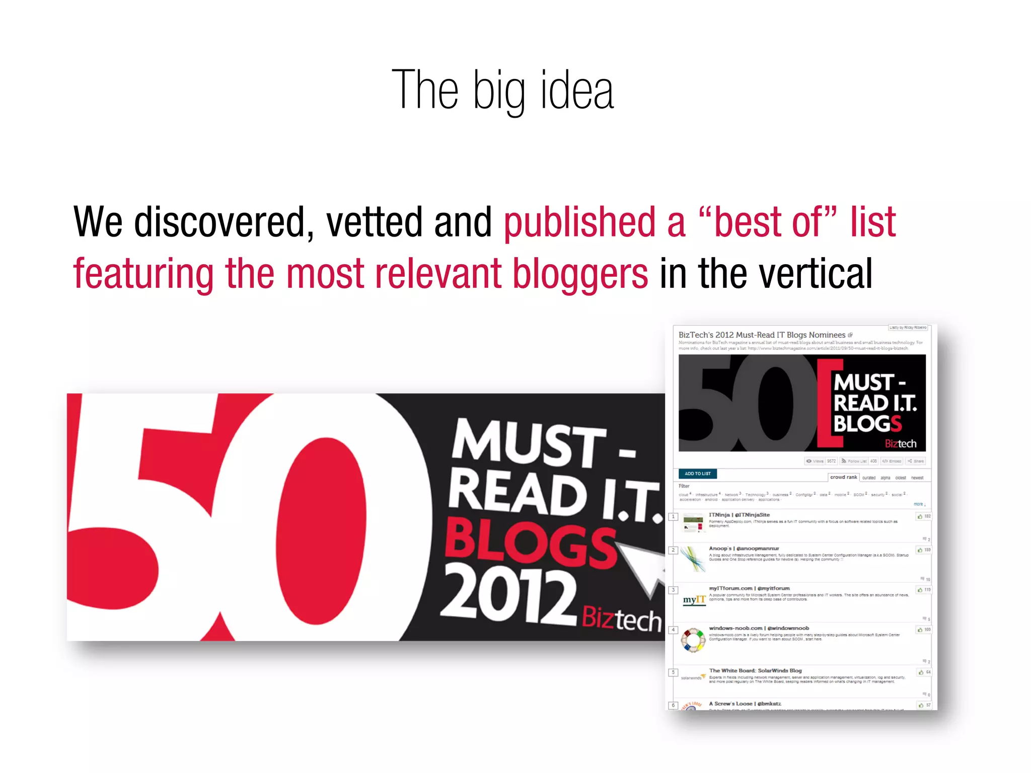 The big idea

We discovered, vetted and published a “best of” list
featuring the most relevant bloggers in the vertical
 