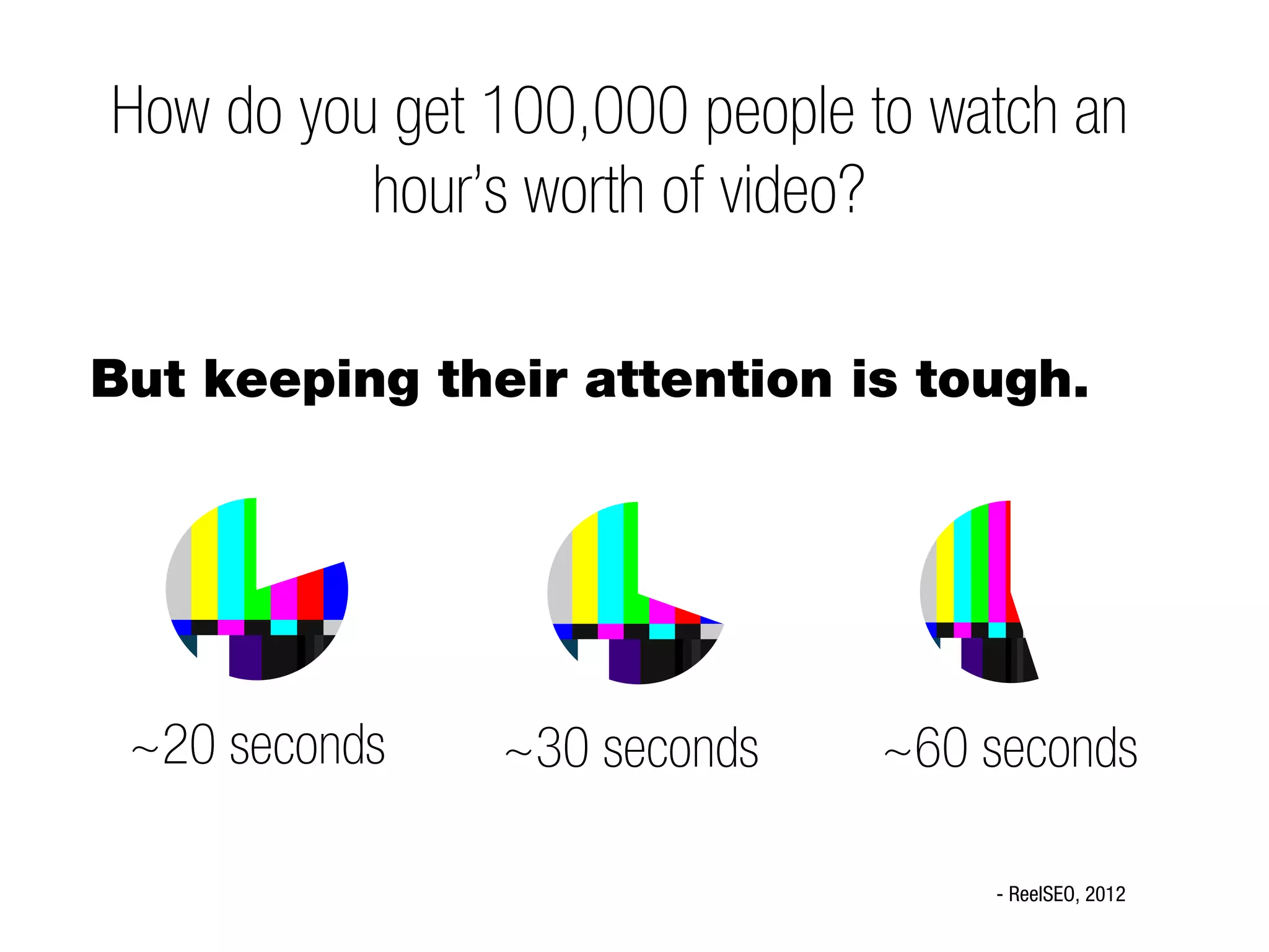 How do you get 100,000 people to watch an
          hour’s worth of video?

But keeping their attention is tough.




 ~20 seconds   ~30 seconds     ~60 seconds

                                   - ReelSEO, 2012
 