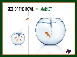 1
SIZE OF THE BOWL
= MARKET
 