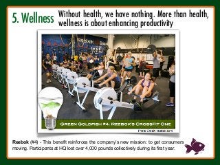 5. Wellness



Reebok (#4) - This benefit reinforces the company’s new mission: to get consumers
moving. Participants at HQ lost over 4,000 pounds collectively during its first year.
Without health, we have nothing. More than health,
wellness is about enhancing productivity
 