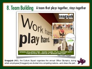 Snagajob (#62), the Culture Squad organizes the annual Office Olympics, during
which employees [Snaggers] are divided into competing nations—and dress the part.
8. Team Building
!
A team that plays together, stays together
 