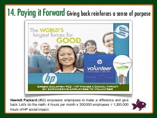 Hewlett Packard (#52) empowers employees to make a difference and give
back. Let's do the math: 4 hours per month x 300,000 employees = 1,200,000
hours of HP social impact.
14. Paying it Forward
!
Giving back reinforces a sense of purpose
 