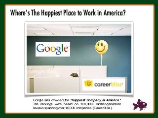 Where’s The Happiest Place to Work in America?

Google was crowned the "Happiest Company in America."
The rankings were based on 100,000+ worker-generated
reviews spanning over 10,000 companies. (CareerBliss)
 