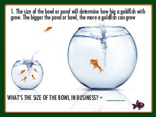 1
WHAT’S THE SIZE OF THE BOWL IN BUSINESS?
= _____
1. The size of the bowl or pond will determine how big a goldﬁsh with
g...