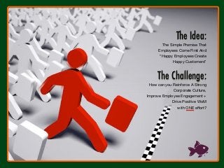 The Challenge:
How can you Reinforce A Strong
Corporate Culture,
Improve Employee Engagement +
Drive Positive WoM 
with ON...