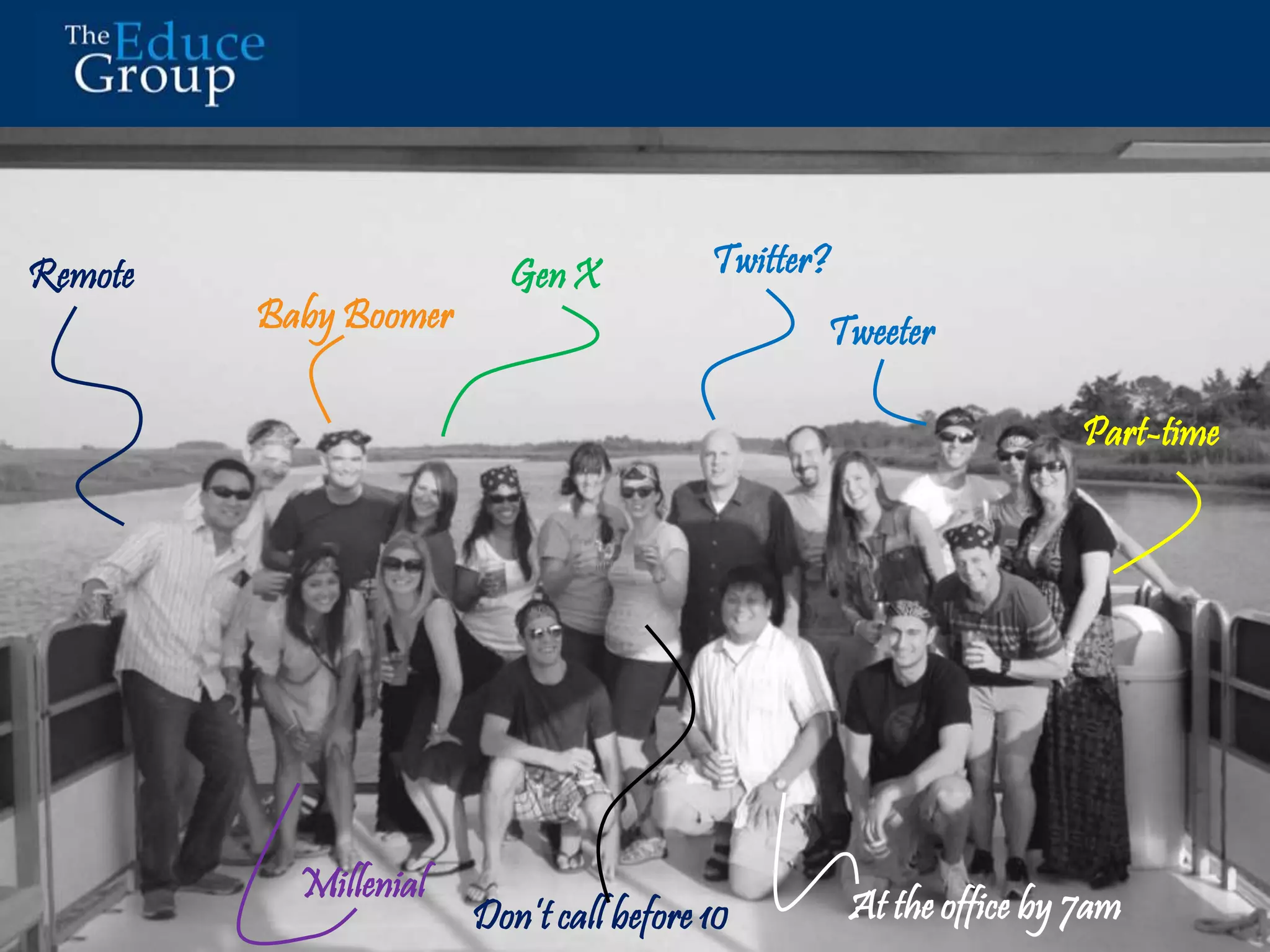 Baby Boomer 
Gen X 
Twitter? 
Tweeter 
Part-time 
Millenial At the office by 7am 
Remote 
Don’t call before 10 
 