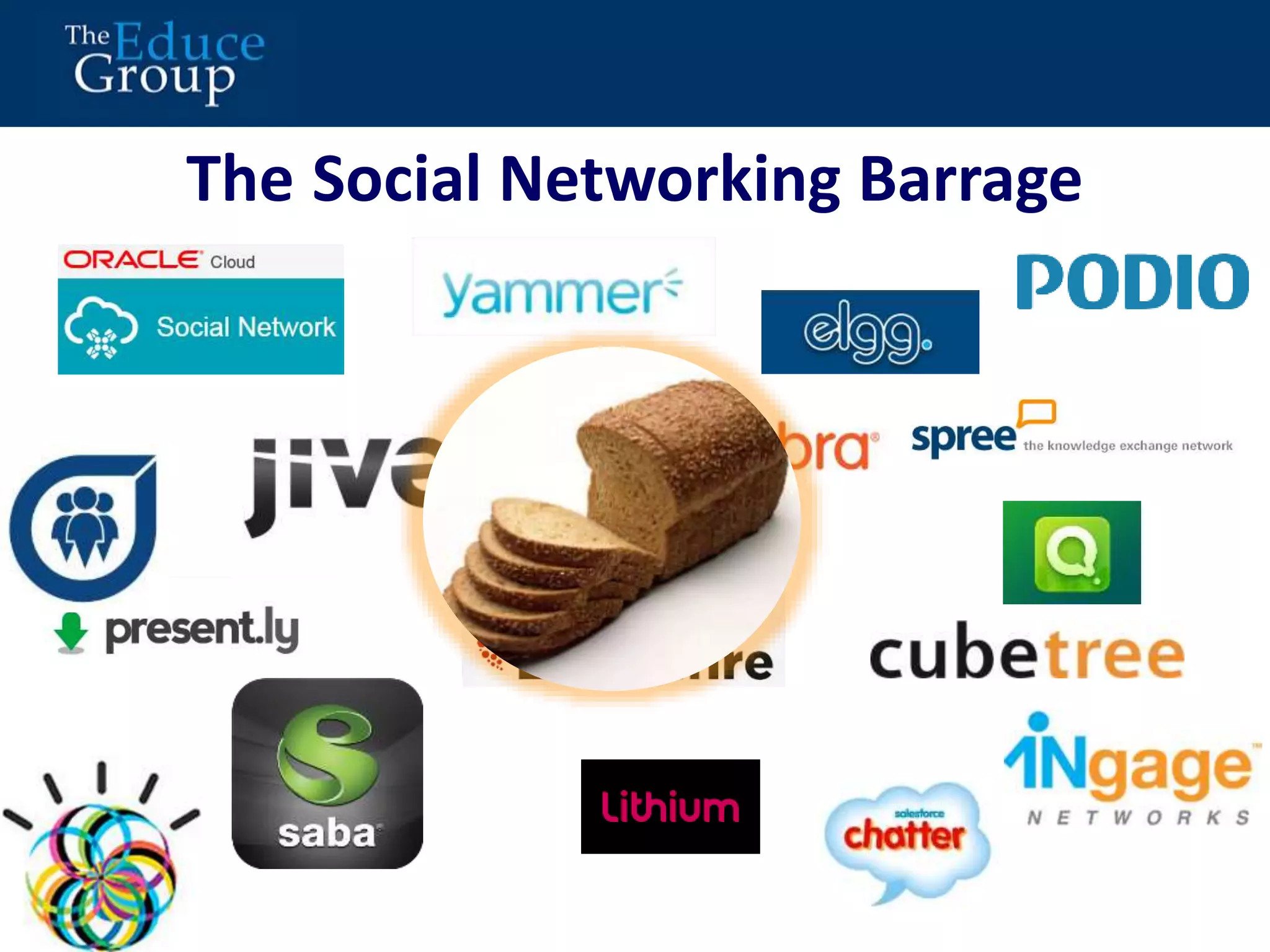 The Social Networking Barrage 
6 
 