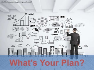 What’s Your Plan?
http://thriveplus.com.au/planning-excellence-2/
Honorée Corder
 
