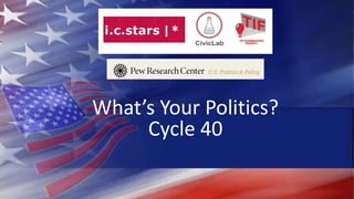 What’s Your Politics?
Cycle 40
 