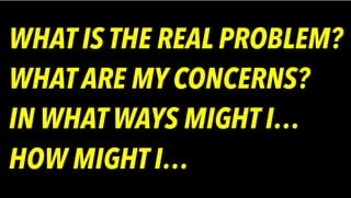 WHAT IS THE REAL PROBLEM?
WHAT ARE MY CONCERNS?
IN WHAT WAYS MIGHT I…
HOW MIGHT I…
 