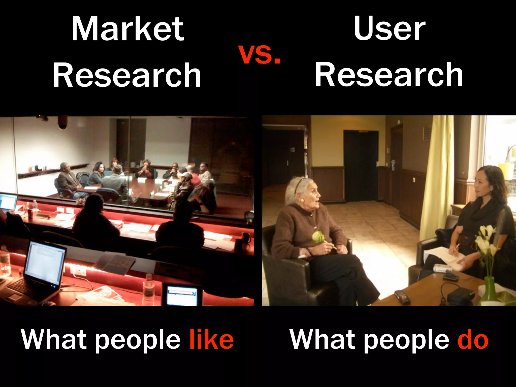 Market        User
           vs.
  Research     Research




What people like   What people do
 
