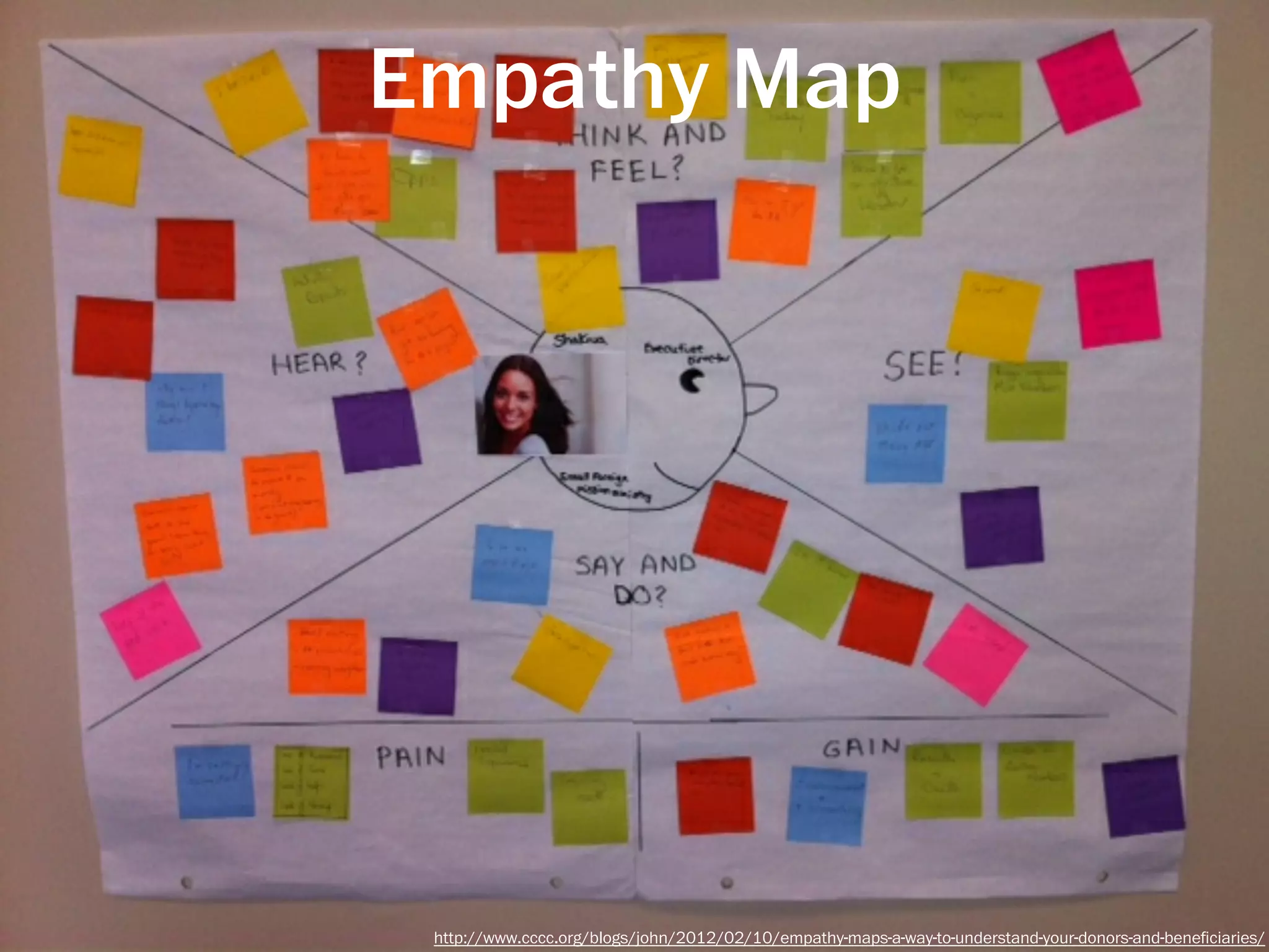 Empathy Map




 http://www.cccc.org/blogs/john/2012/02/10/empathy-maps-a-way-to-understand-your-donors-and-beneﬁciaries/
 
