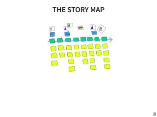 THE STORY MAP
7
 