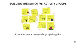 BUILDING THE NARRATIVE: ACTIVITY GROUPS
Sometimes several tasks can be grouped together
19
 