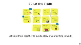 BUILD THE STORY
Let's put them together to build a story of your getting to work!
20
 