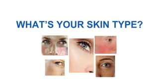 WHAT’S YOUR SKIN TYPE?
 
