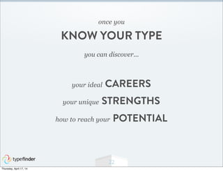 22
you can discover...
once you
KNOW YOUR TYPE
your ideal CAREERS
your unique STRENGTHS
how to reach your POTENTIAL
Thursd...