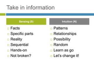 Take in information
 Facts
 Specific parts
 Reality
 Sequential
 Hands-on
 Not broken?
 Patterns
 Relationships
 Possibility
 Random
 Learn as go
 Let’s change it!
Sensing (S) Intuition (N)
 