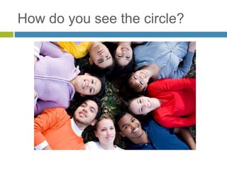 How do you see the circle?
 
