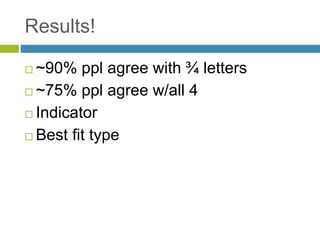 Results!
 ~90% ppl agree with ¾ letters
 ~75% ppl agree w/all 4
 Indicator
 Best fit type
 