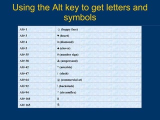 Using the Alt key to get letters and symbols Ñ Alt+165 ñ Alt+164 ^ (circumflex) Alt+94 \ (backslash) Alt+92 @ (commercial at) Alt+64 /  (slash) Alt+47 * (asterisk) Alt+42 & (ampersand) Alt+38 # (number sign) Alt+35 ♣  (clover) Alt+5 ♦  (diamond) Alt+4 ♥  (heart) Alt+3 ☺  (happy face) Alt+1 