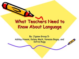 What Teachers Need to Know About Language By: Jigsaw Group 5- Ashley Hveem, Kelsey Mark, Vanessa Begay, and Sativa Rugg 