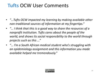 Provide links to OCWC recommended tools for remixing curriculum