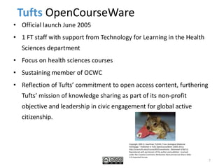 OCW for BPS Workshops OverviewThree day workshops were held in July 2010 at UMass Boston campus  Over 30 attendees 75% were teachers 30% of the teachers taught Science, Math or Technology subjects 25% Guidance counselors /administrators 95% of attendees had limited previous knowledge of subjects presented in the workshop Workshop funding made possible by the  Boston Foundation as part of a grant awarded to UMass Boston3