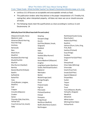 What The Bible (OT) Says About Eating Meat
From: “Clean Foods – What the Bible Teaches” by Yahweh's Restoration Ministry (www.yrm.org)
 Leviticus 11:1-8 focuses on acceptable and unacceptable animals as food.
 This publication renders what they believe is the proper interpretation of 1 Timothy 4:4,
stating that, when interpreted properly, still does not mean we can or should consume
all meats.
 The following meats meet the qualifications as clean according to Leviticus 11 and
Deuteronomy 14
BiblicallyCleanFish(Must have both finsand scales)
Albacore (Crevalle,Horse
Mackerel,Jack)
Alewives(BranchHerring,
RiverHerring)
Anchovy
Barracuda
Bass
Black Drum
Blackfish
Blueback(GlutHerring)
BluebillSunfish
Bluefish
Blue Runner(Hardtail)
Bonitos
BostonBluefish(Pollack)
Bowfin
Buffalofish
Butterfish
Carp
Chub(Bloater,Longjaw,
Blackfin)
Cod
Crappie
Crevalle (Albacore)
Croaker
Darter
Flounder(Dab,GraySole,
YellowTail)
Frost Fish(Ice Fish,Smelt)
Gaby
Grayling
Groupers(Gag)
Grunts
Gulf Pike (Robalo,Snook,
Sergeant)
Haddock
Hake
Halibut
Hardtail (Blue Runner)
Herring
Horse Mackerel (Albacore)
Kingfish
Long Nose Sucker(Northern
Sucker,RedStriped Sucker)
Mackerel
Menhaden
Mullet
Muskellunge (Jack)
Orange Roughy
Perch
Pickerel (Jack)
PigFish
Pike (Jack)
Pilchard(Sardine)
Pollack
Pompano
Porgy(Scup)
RedDrum (Redfish)
Redfin(RedHorse Sucker)
RedSnapper
RedStripedSucker(Long
Nose Sucker)
Robalo(Gulf Pike)
Rockfish
Salmon(Chum, Coho,King,
Pink,Red)
Sardine (Pilchard)
Scup (Porgy)
SeaBass
SergeantFish(Gulf Pike)
Shad
Sheepshead
SilverHake (Whiting)
Silversides
Smelt(FrostFish)
Snook(Gulf Pike)
SpanishMackerel
StripedBass
Sucker
Tarpon
Tilapia
Trout
Tuna (Albacore,Bluefin,
Yellowfin,Shipjack)
Weakfish
Whitefish
White Sucker
Whiting(SilverHake)
Yellow Perch
 