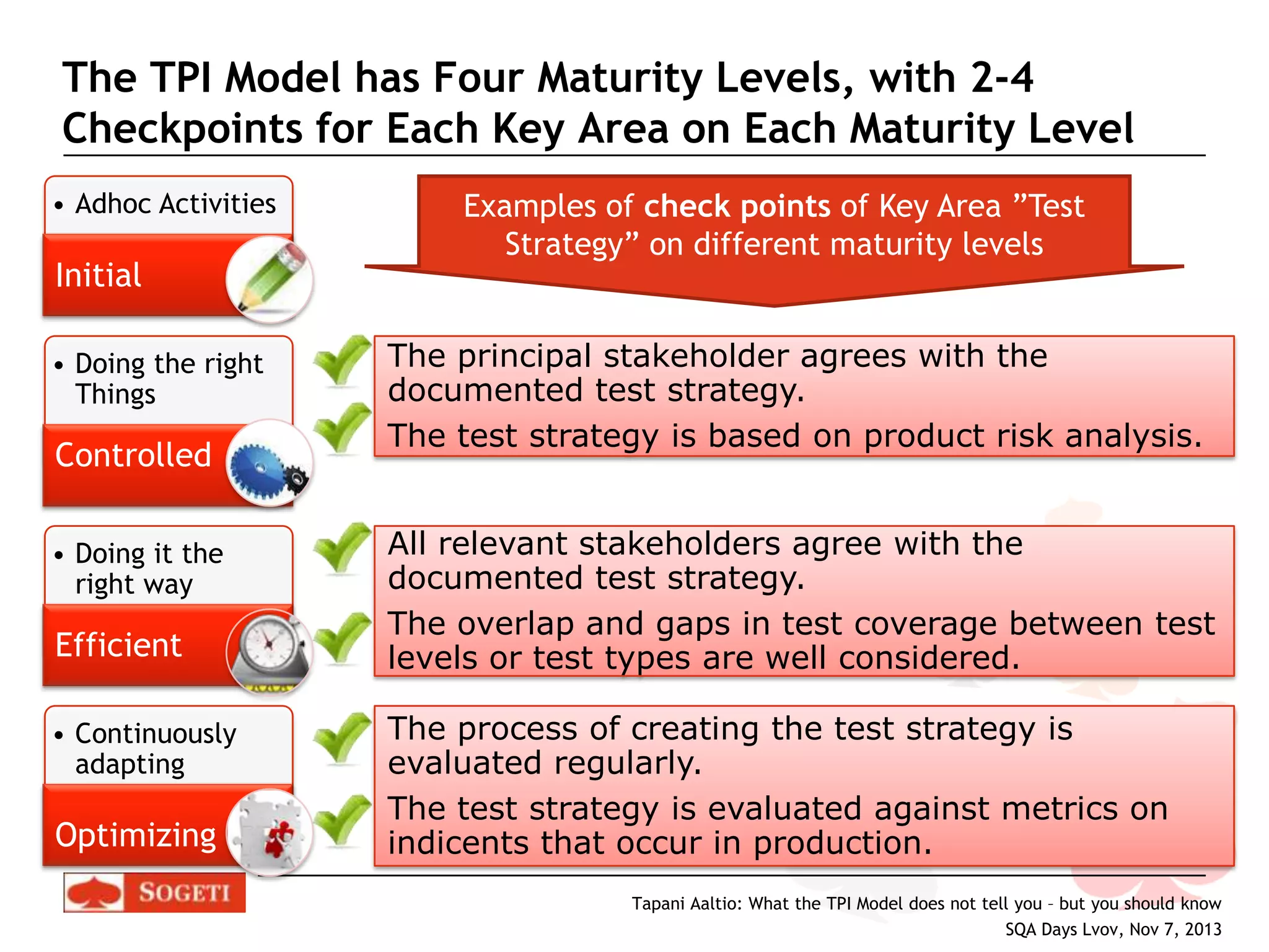 The TPI Model has Four Maturity Levels, with 2-4
Checkpoints for Each Key Area on Each Maturity Level
• Adhoc Activities

Initial
• Doing the right
Things

Controlled
• Doing it the
right way

Efficient
• Continuously
adapting

Optimizing

Examples of check points of Key Area ”Test
Strategy” on different maturity levels
The principal stakeholder agrees with the
documented test strategy.
The test strategy is based on product risk analysis.
All relevant stakeholders agree with the
documented test strategy.
The overlap and gaps in test coverage between test
levels or test types are well considered.
The process of creating the test strategy is
evaluated regularly.
The test strategy is evaluated against metrics on
indicents that occur in production.
Tapani Aaltio: What the TPI Model does not tell you – but you should know
SQA Days Lvov, Nov 7, 2013

 