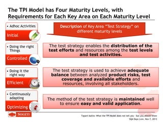 Test Process Improvement with TPI NEXT - what the model does not tell ...