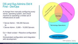 OS and Sys Admins Did It 
First - DevOps 
A change from manually configuring every 
server, operating system, and virtual ...