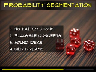 Probability Segmentation



 1. No-fail Solutions
 2. Plausible Concepts
 3. Sound Ideas
 4. Wild Dreams
 