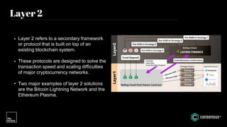 Layer 2
• Layer 2 refers to a secondary framework
or protocol that is built on top of an
existing blockchain system.
• These protocols are designed to solve the
transaction speed and scaling difficulties
of major cryptocurrency networks.
• Two major examples of layer 2 solutions
are the Bitcoin Lightning Network and the
Ethereum Plasma.
 
