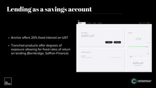Lending as a savings account
• Anchor offers 20% fixed interest on UST
• Tranched products offer degrees of
exposure allowing for fixed rates of return
on lending (Barnbridge, Saffron Finance)
 