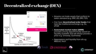 Decentralized exchange (DEX)
• Anyone can trade assets that conform to
token standard (e.g. ERC-20, ERC-721)
• Can have decentralized order books that
look like traditional exchange e.g. 0x,
dYdX
• Automated market maker (AMM)
provides pricing algorithmically based on
liquidity available and will always provide a
price e.g. Uniswap, Sushiswap
• Aggregators pull liquidity from all e.g.
Matcha, 1inch
 