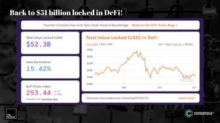 Back to $51 billion locked in DeFi!
 